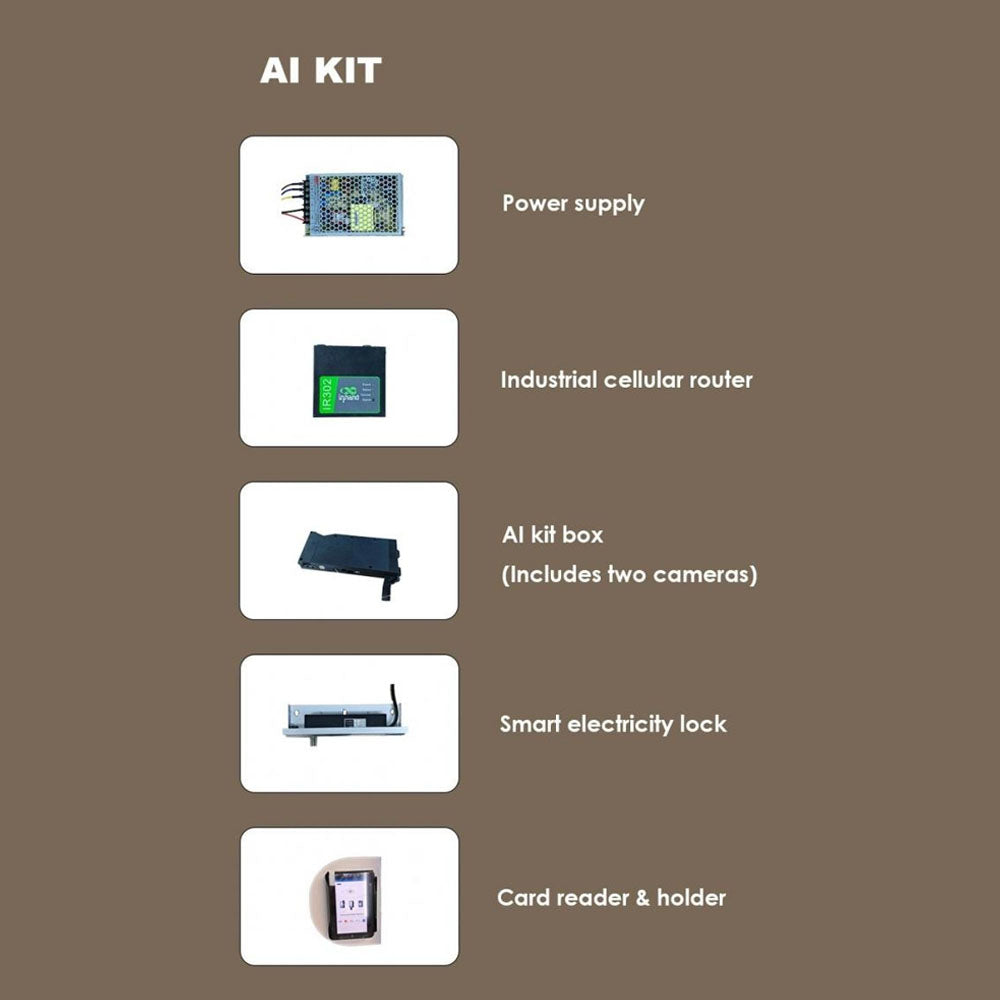 AI Vending Machine Kit for Fridge Conversion with Card Reader